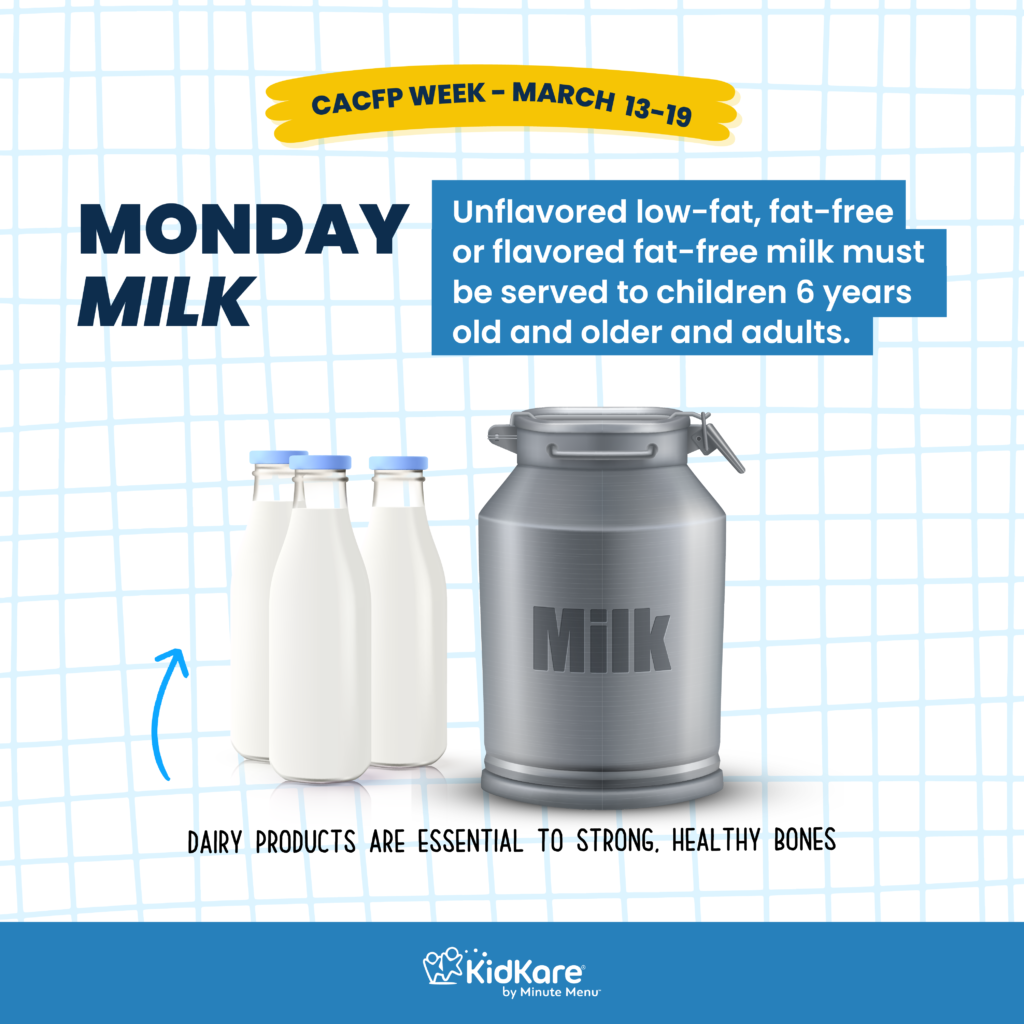 An image showing milk bottles and a milk can, followed by facts about milk types for CACFP. Dairy products are essential to strong, healthy bones.