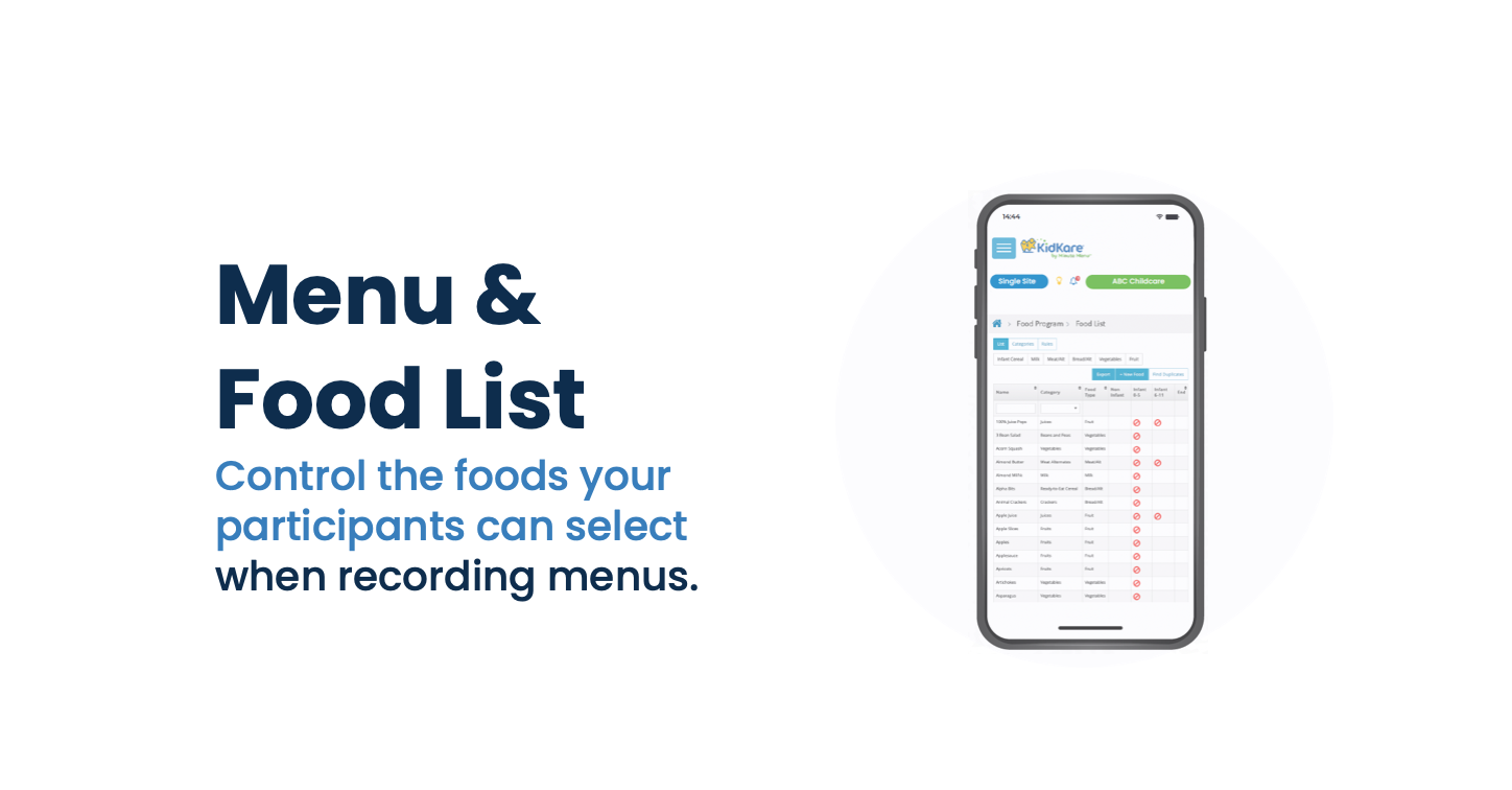 menu-food-list-kidkare