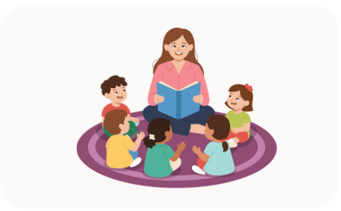 KidKare Lesson Plans