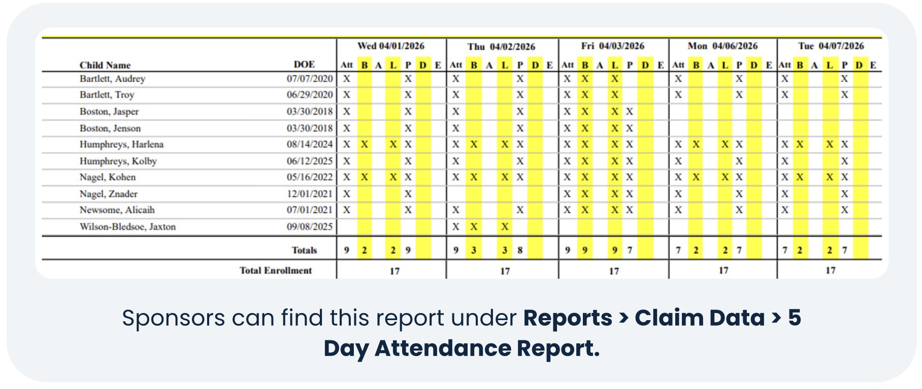 Claimed Attendance Report