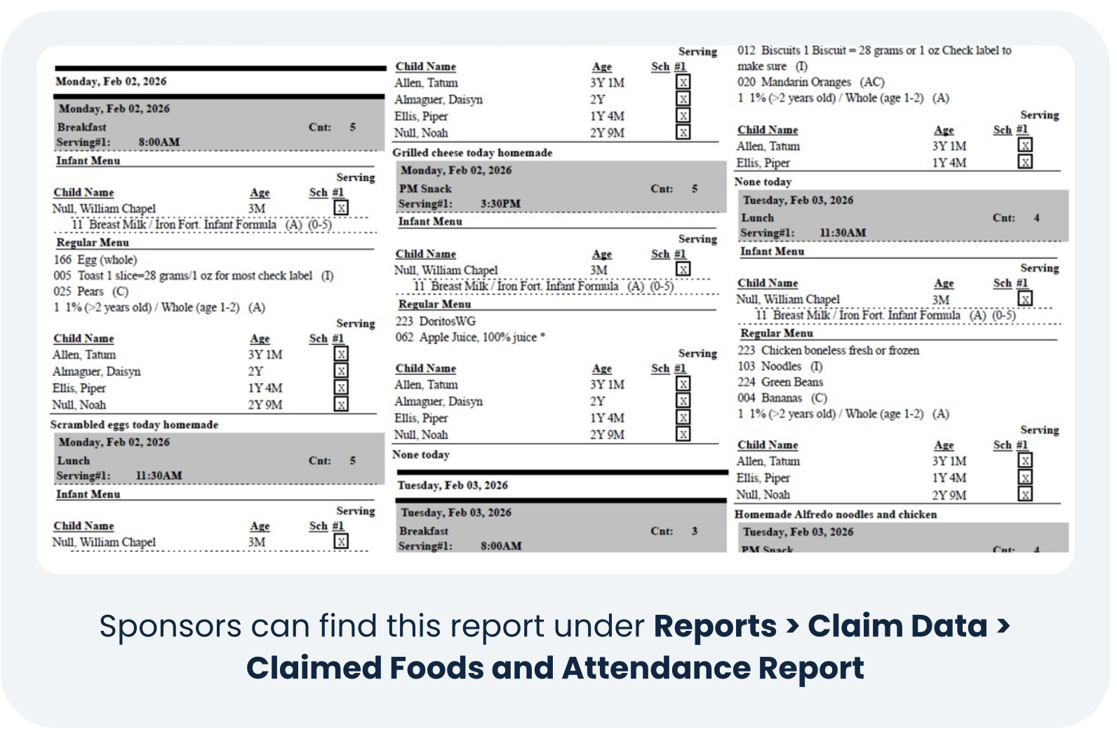 Claimed Foods and Attendance Report