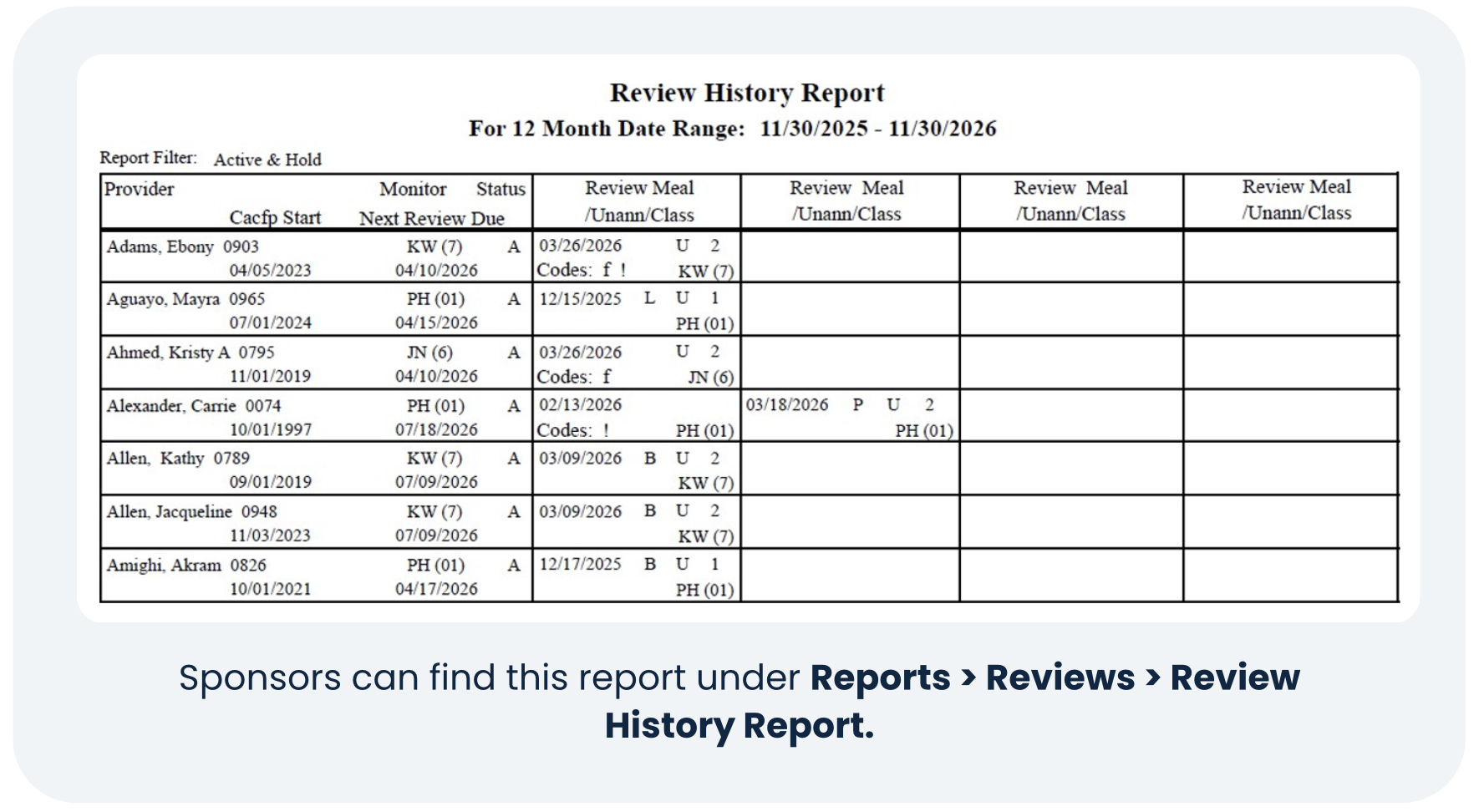 Review History Report